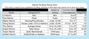 WARRIOR FLY BOOTS